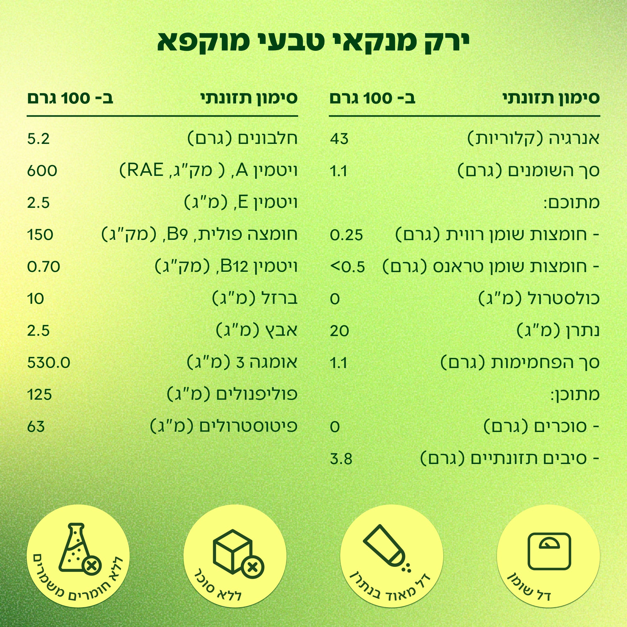 ירק מנקאי טבעי מוקפא